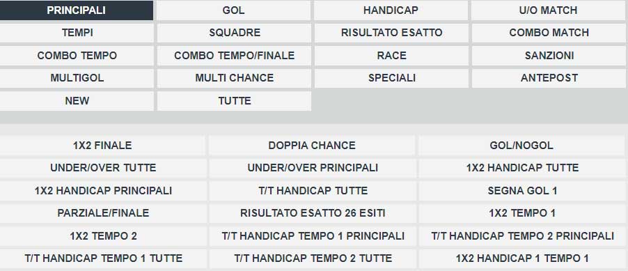 principali scommesse europa league