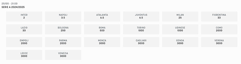 quote serie a 2024-25